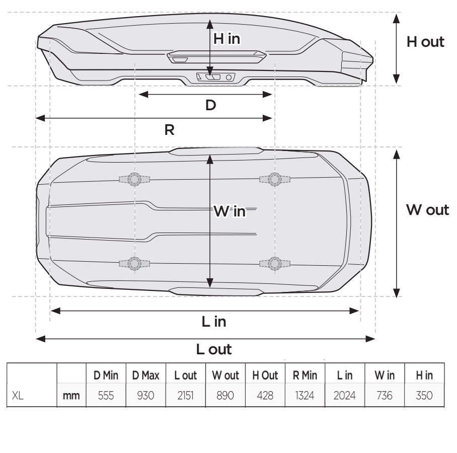 box_thule_Motion_3_L_boxcars